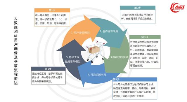 时代科技资讯(时代科技发展有限公司)下载